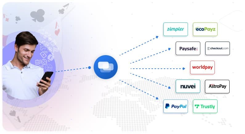 Convenience, speed, and security: players’ payment preferences