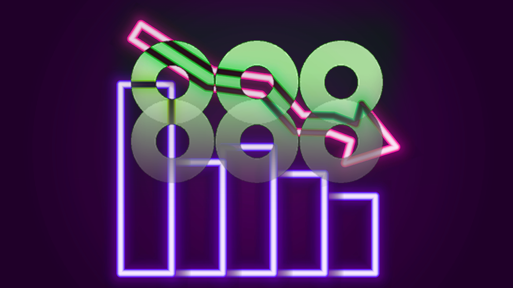 888 รายงานการลดลงของรายได้