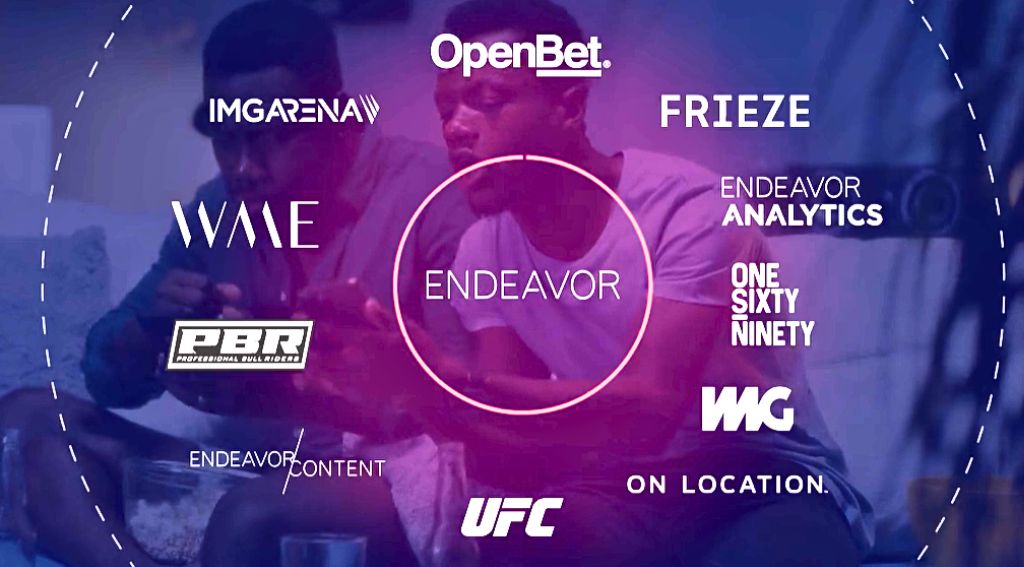 Следующий ход Silver Lake: продажа OpenBet или использование потенциала ставок на спорт в США?
