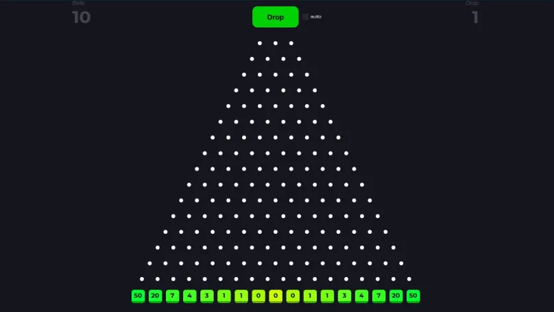 Origins of Plinko – How a Simple Game Gained Global Fame 