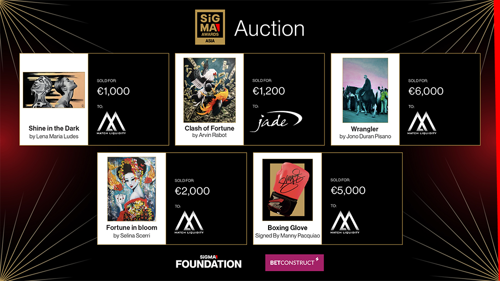 Match Liquidity clinches the lion’s share at SiGMA Asia Auction