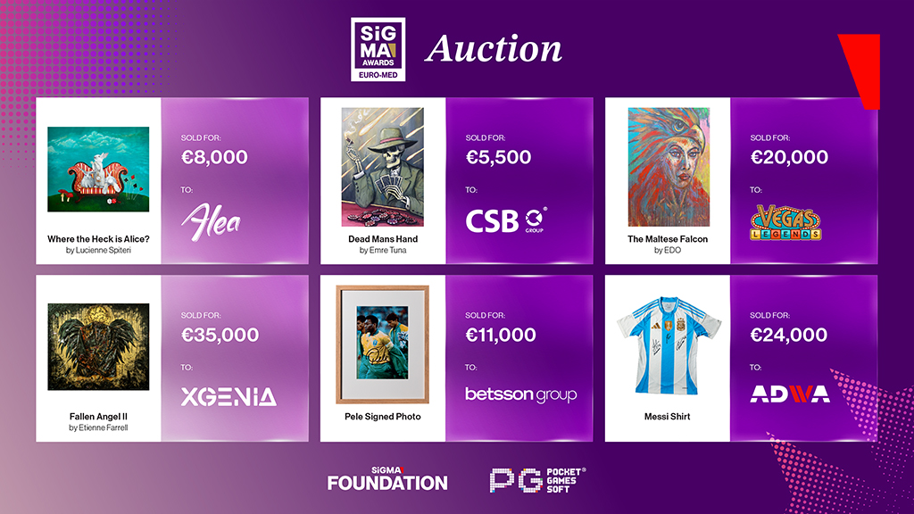SiGMA Auction brings in €103,500 to support Foundation at Malta’s Euro-Med Awards