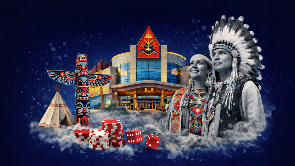 Indigenous Casinos in Canada  