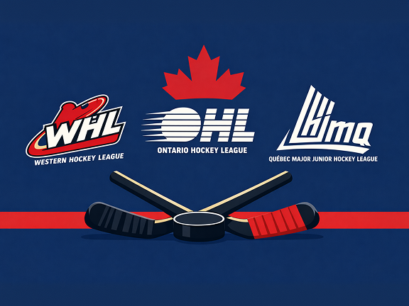 Other Canadian Leagues