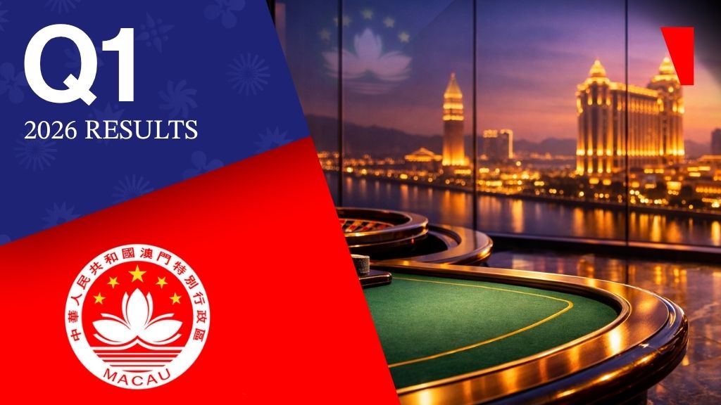 Macau casino GGR sustains double-digit growth in Q1
